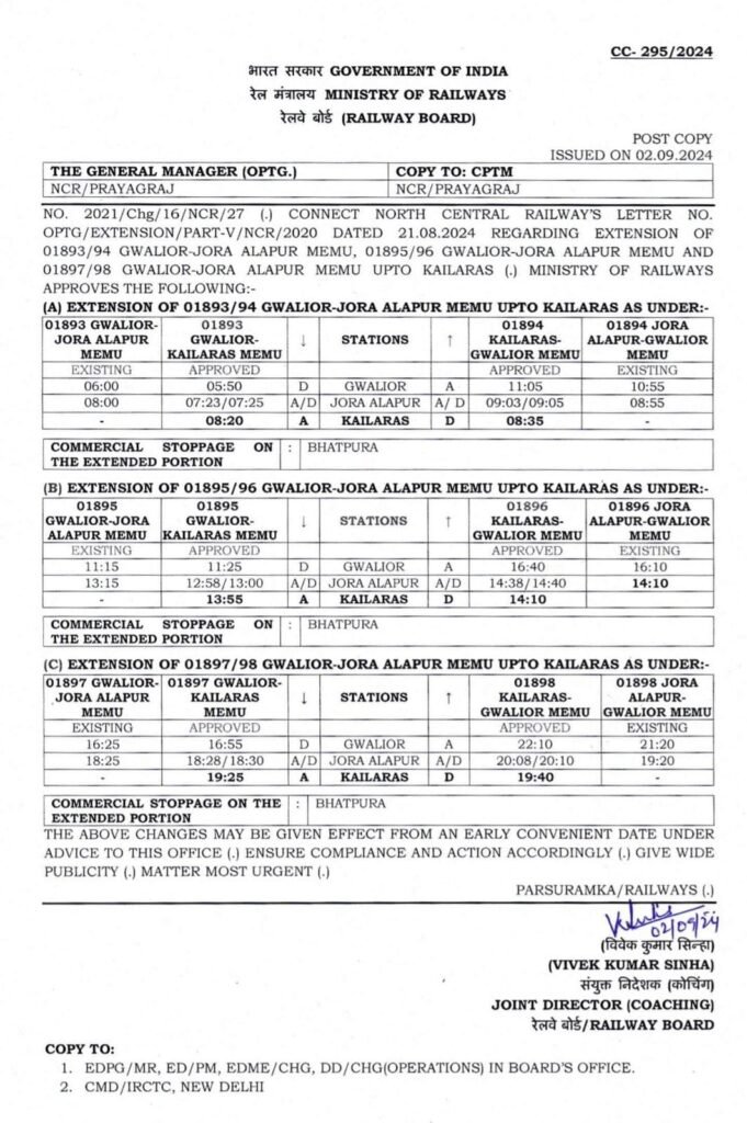 ग्वालियर से जौरा तक जाने वाली मेमु अब कैलारस तक जाएगी