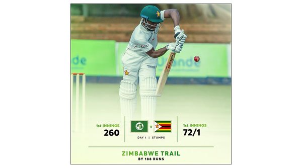 जिम्बाब्वे ने आयरलैंड को 260 रन पर समेटा