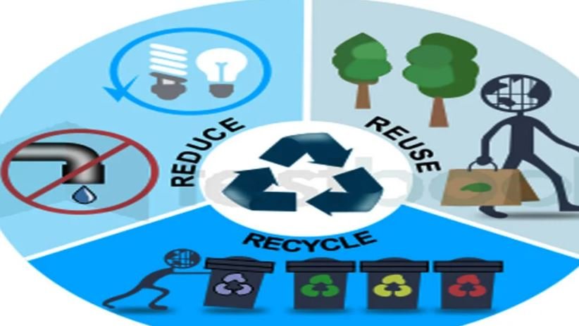 प्रदेश में नगरीय निकायों को वर्ष 2027 तक कचरा प्रबंधन में आत्मनिर्भर बनाने के प्रयास