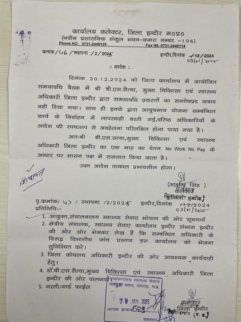 कलेक्टर सिंह की लापरवाह CMHO पर कार्यवाही