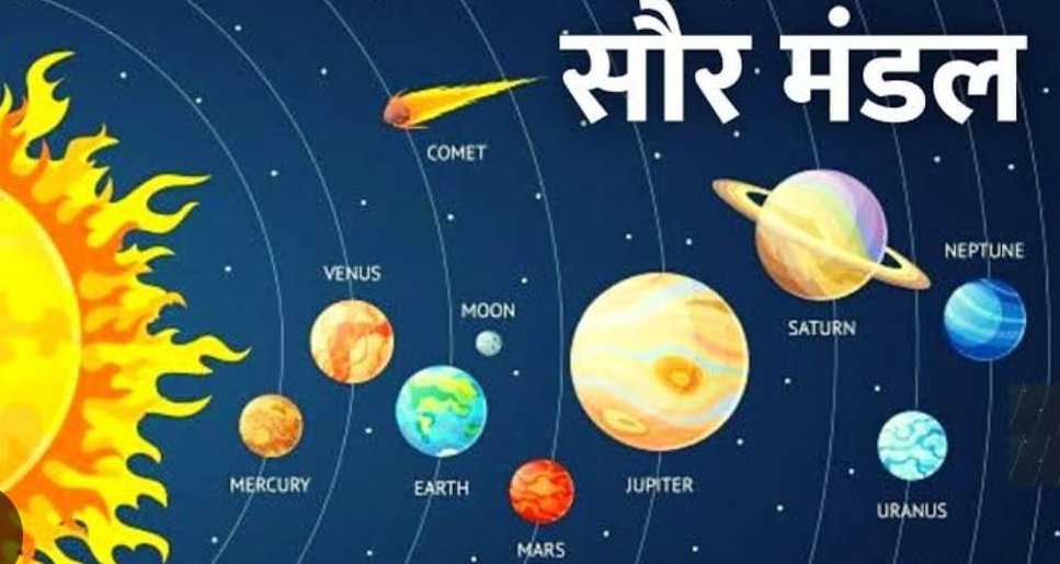 सौर मंडल की अद्भुत गतिविधियों से नजदीक से रूबरू होंगे ग्वालियरवासी
