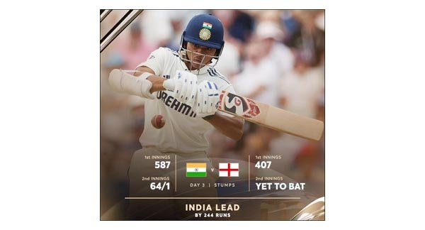 सिराज ने झटके छह विकेट, इंग्लैंड 407 पर ढेर