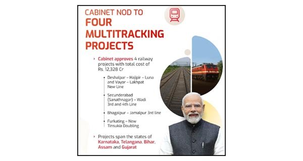 सरकार ने कर्नाटक, तेलंगाना, बिहार और असम को लाभ पहुंचाने वाली तीन परियोजनाओं को मंजूरी दी