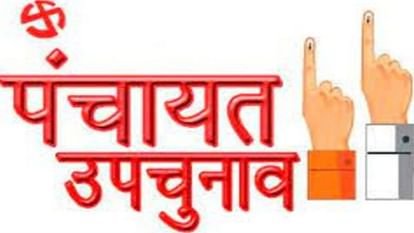 राज्य निर्वाचन आयोग द्वारा नगरीय निकाय एवं पंचायत उप निर्वाचन कार्यक्रम घोषित, 29 को वोटिंग 31को गणना