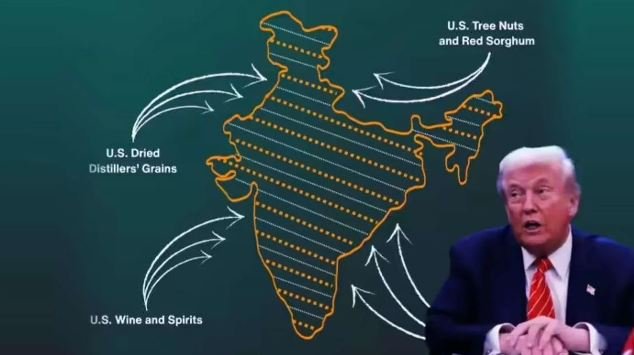 ट्रंप सरकार ने कश्मीर पर पाकिस्तान के प्रोपेगैंडा को किया ध्वस्त, अमेरिकी नक्शे में POK को दिखाया भारत का हिस्सा; भारत से ट्रेड डील होते ही शहबाज शरीफ और असीम मुनीर को लगा बड़ा अंतरराष्ट्रीय झटका