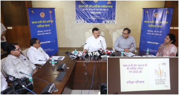 बोर्ड पैटर्न: मप्र में 5वीं और 8वीं का परीक्षा परिणाम घोषित, 23 लाख से अधिक छात्रों का इंतजार खत्म